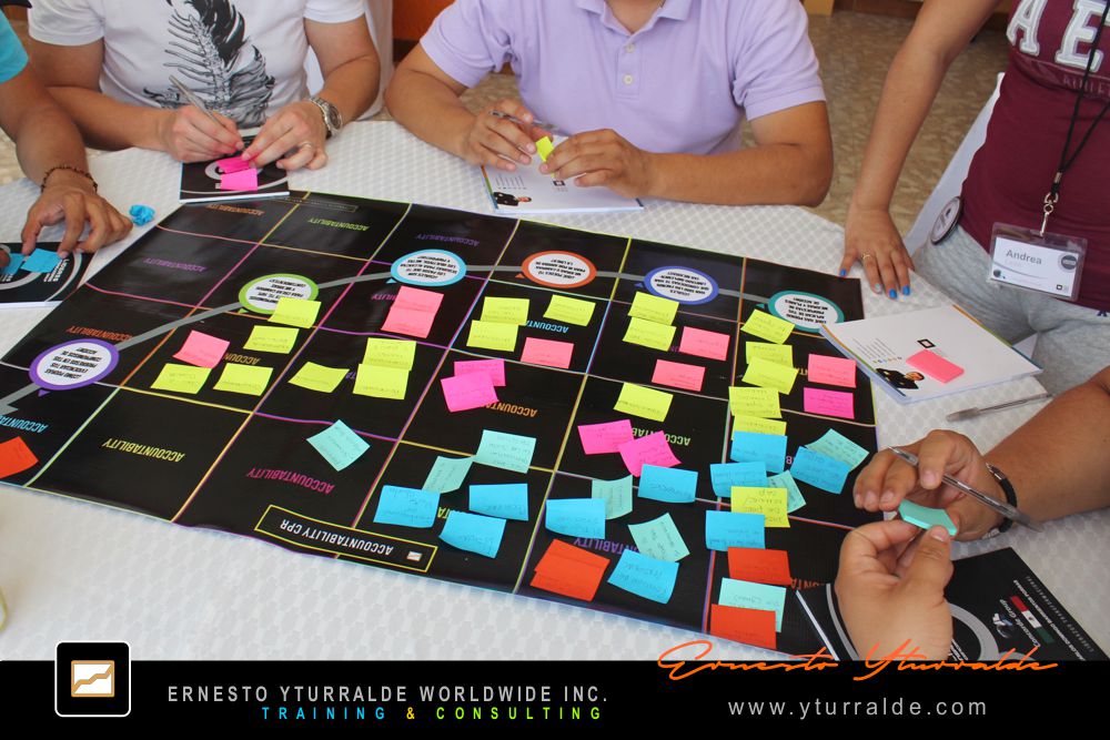 POA: Plan Operativo Anual | OMP: Operational Master Plan